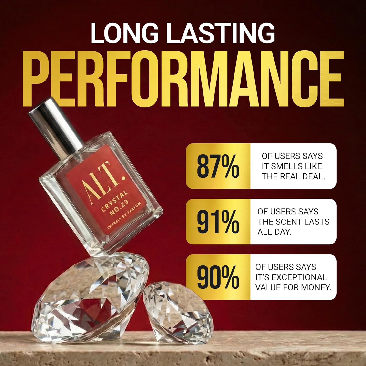 ألت. عطور كريستال رقم. 23 – مس - مراجعة Men'S Fashion Perfume وسعره