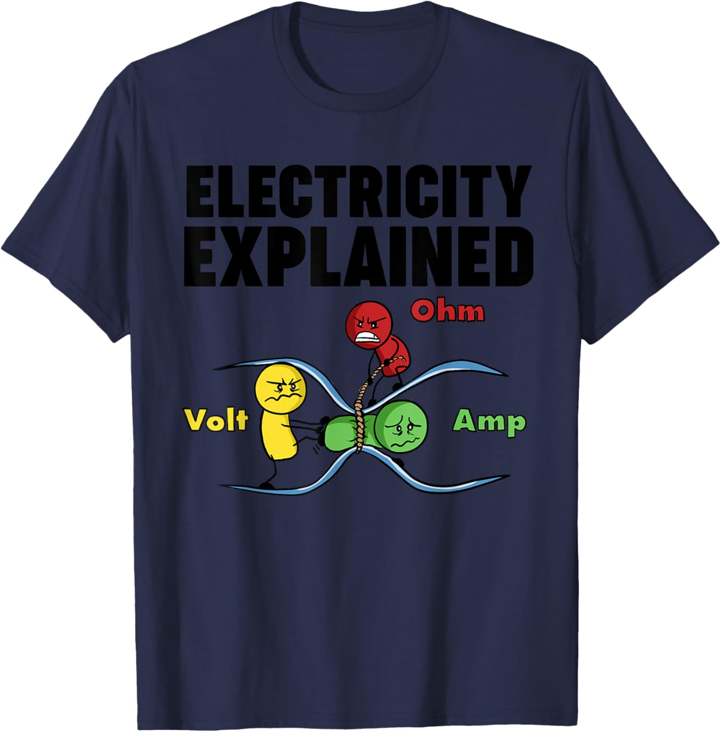 تي شيرت Ohm's Law Electricity  - مراجعة Men'S Fashion Explained وسعره